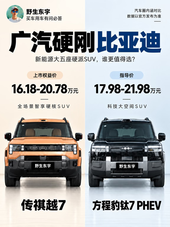 传祺越7：我带大梁，钛7你有吗？