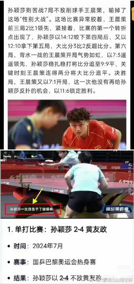 #王楚钦说勒布伦得让孙颖莎3到4分#让分正常，男队非主力面对女队主力也得让分呢，何况还是从7-1开始打的，孙颖莎都输了，王楚钦说让3到4分还是善良了！ ​