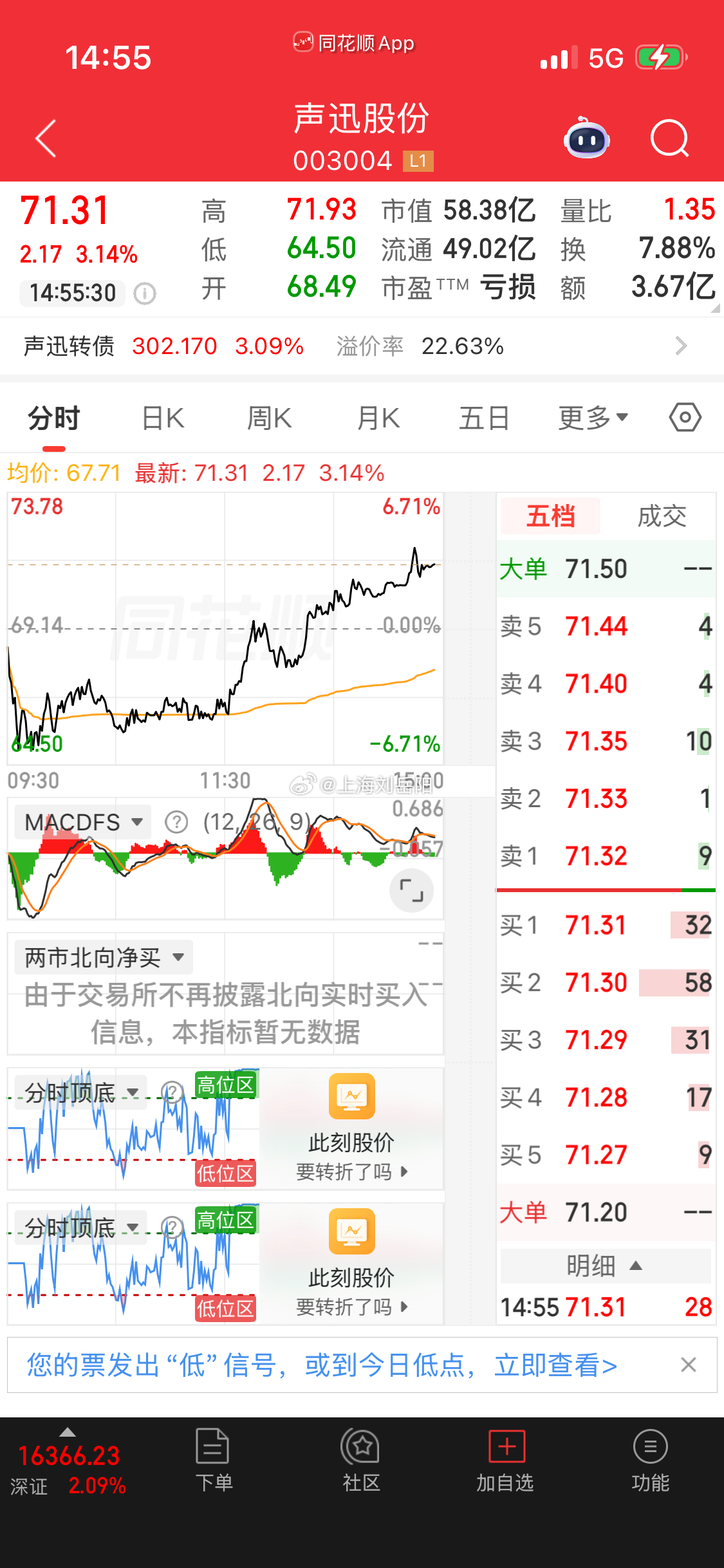 也不错，上周公开讲的，又准备冲击新高了！  ​​​