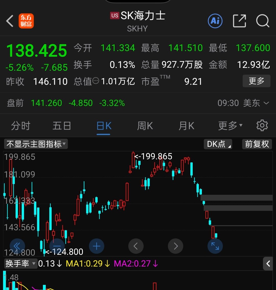 敢问施主从哪里来？

从来处来，去处去 ​