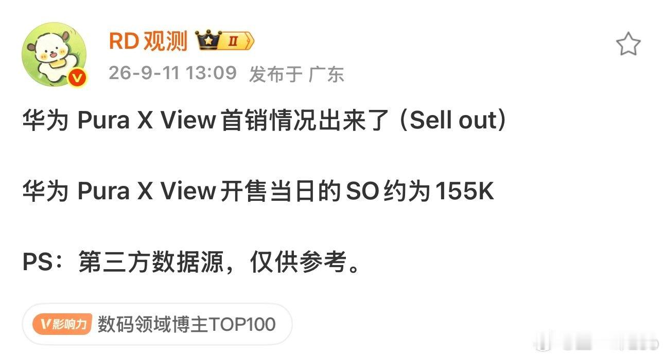 #华为puraxview# 首销数据来了，15.5 万台激活数据
激活数据和18万出售数据有2 万多台误差
可以忽略不计了，确实卖了很多[good]
首先数据不错，这个阔直板品类算是稳了
友商也可以放心跟随了
不过华子向来不喜欢冲这种首销数据
不然这个销量会很夸张 ​