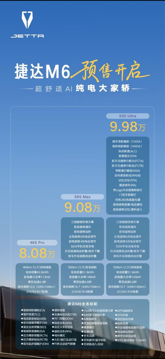 10万以内的车，你会选择M6捷达德系车吗？