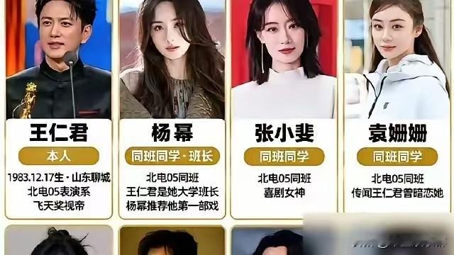 北电05级表演系，外号“神仙班”。杨幂、张小斐、袁姗姗、焦俊艳、经超，全在这屋里。

今年10月9日，第35届飞天奖在山东烟台颁了。优秀男演员这一项，落在这个班的班长王仁君头上。

班长这人挺有意思。1983年生在山东聊城，最早学的是法律，中途退学重新考，2005年进北电时比同班孩子大好几岁。人稳，