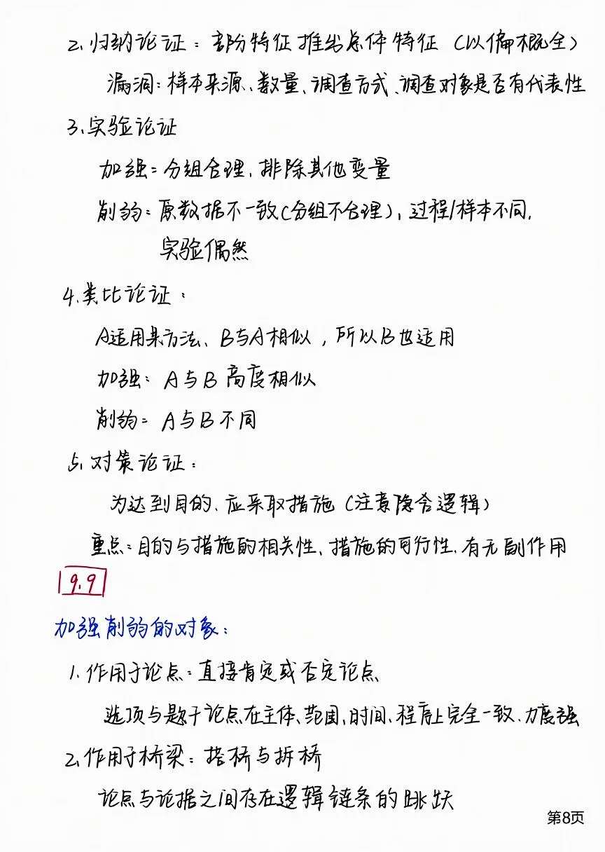 已严肃观看 陈怀安逻辑推理笔记 ​​​

不简单的公考资料： ​