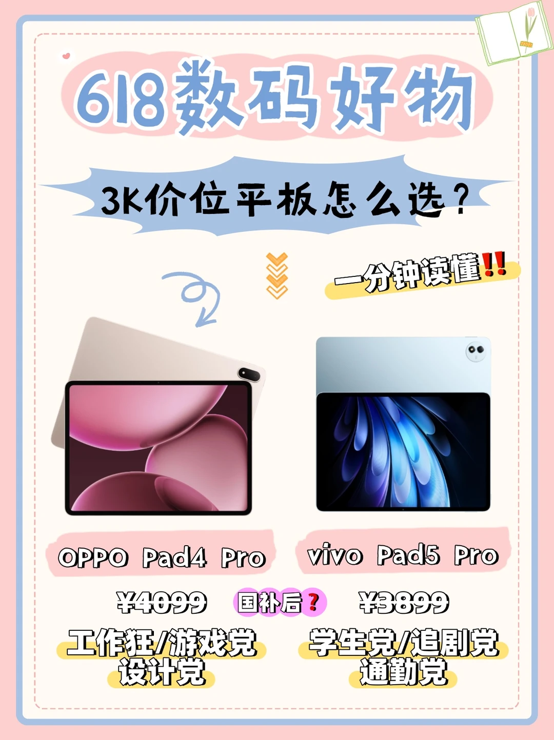 618怎么买❓3K档安卓大屏旗舰平板大PK‼️