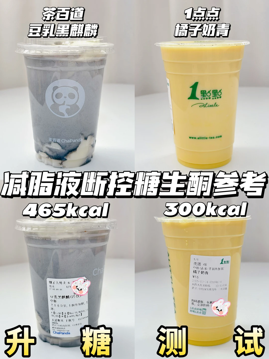 新品测糖🍬茶百道&1点点 | 升糖测试