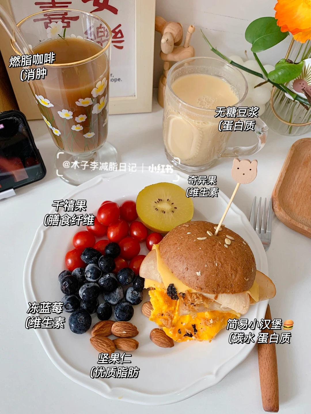 一定要瘦到85|不要否定自己我们很优秀很棒！