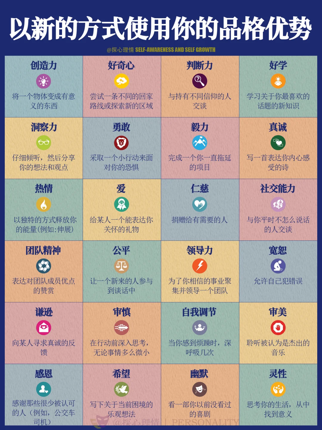 以新的方式使用你的品格优势