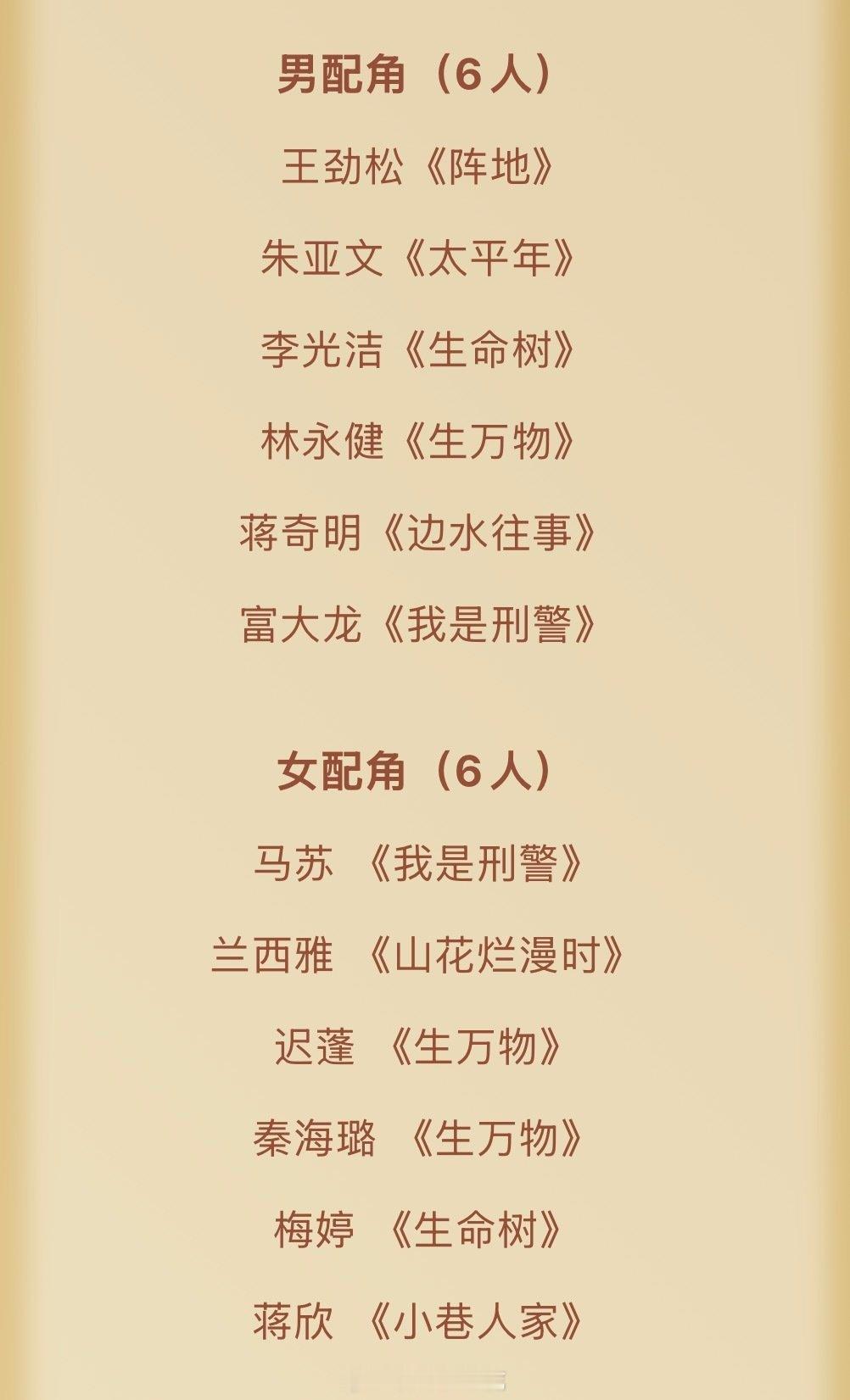 第33届中国电视金鹰奖最佳男女配角提名
女配角：马苏、兰西雅、迟蓬、秦海璐、梅婷、蒋欣
男配角：王劲松、朱亚文、李光洁、林永健、蒋奇明、富大龙 
#金鹰奖# #金鹰奖提名名单# ​