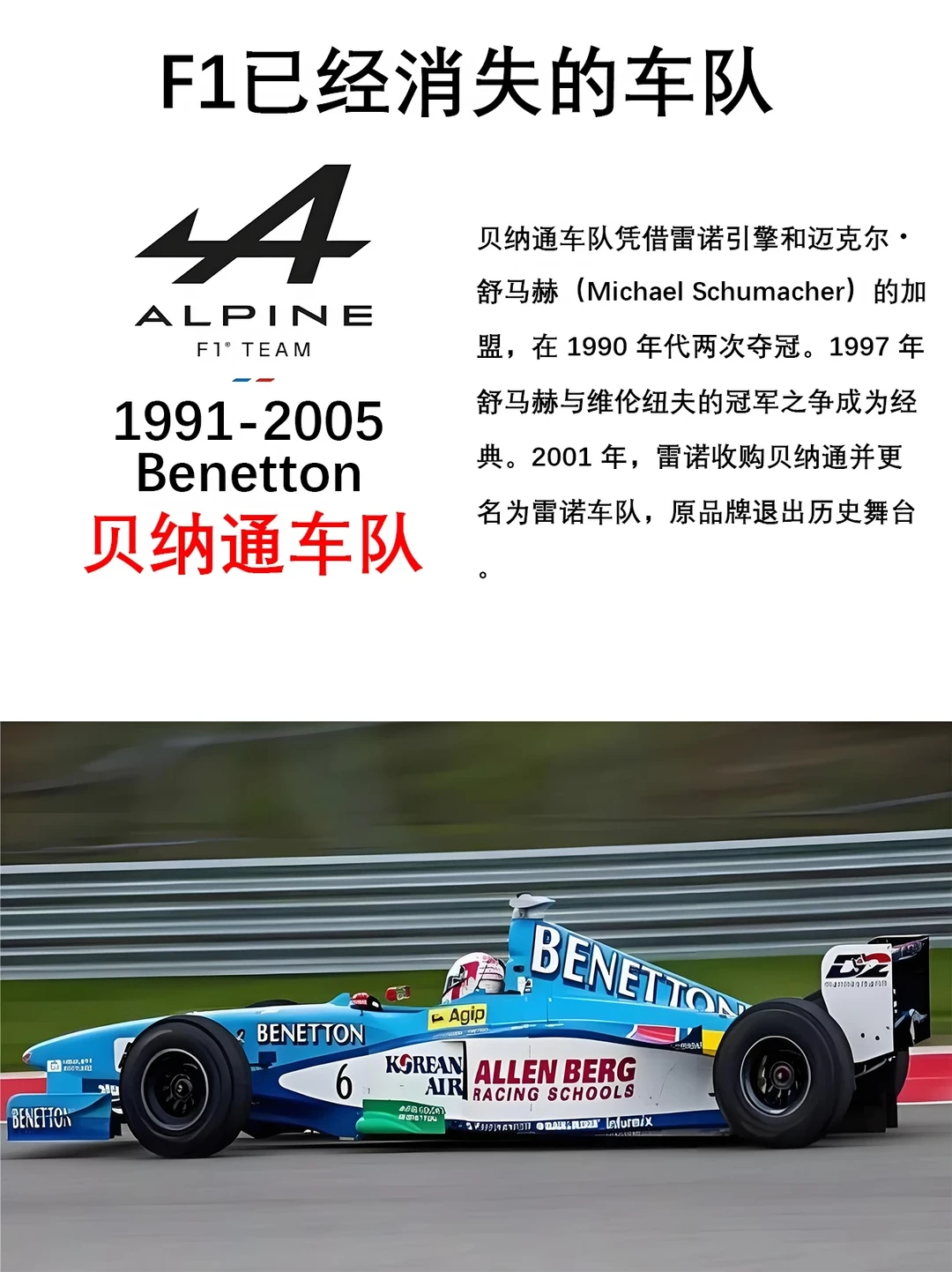 F1里面已经消失的车队