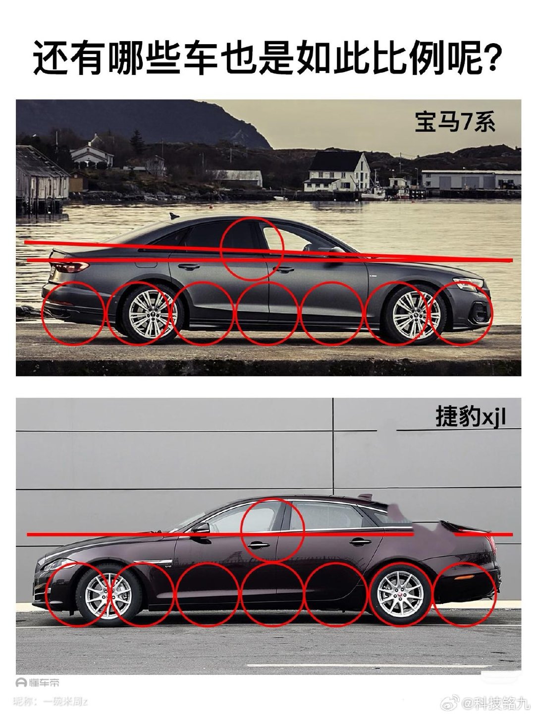 车轮尺寸与车身尺寸比例决定了什么？ ​