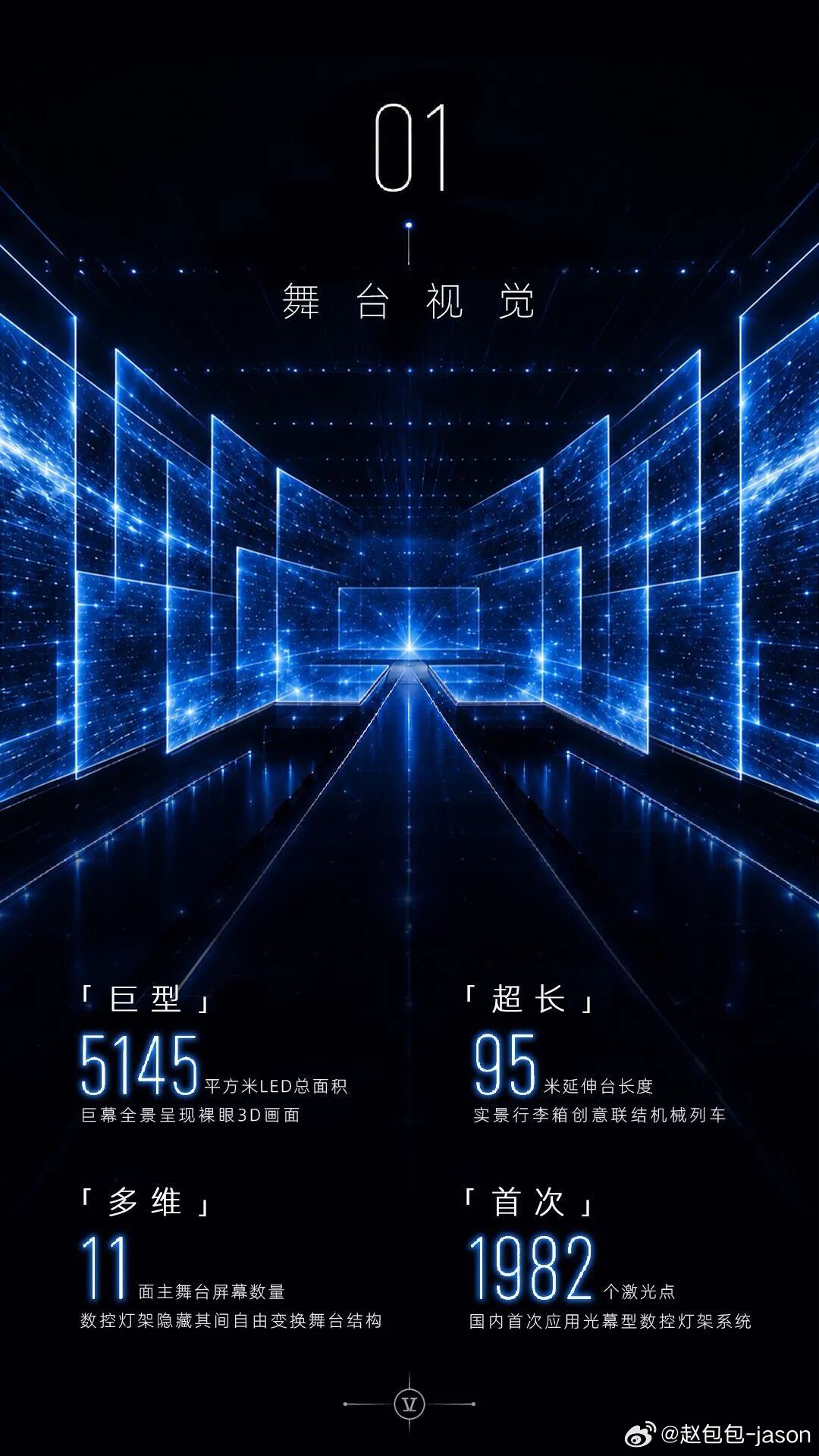 #张杰巨幕全景呈现裸眼3D画面#
每一场巡演都有每一场的惊喜
你看就像这次  火车掉头  开往未来[航天员] ​