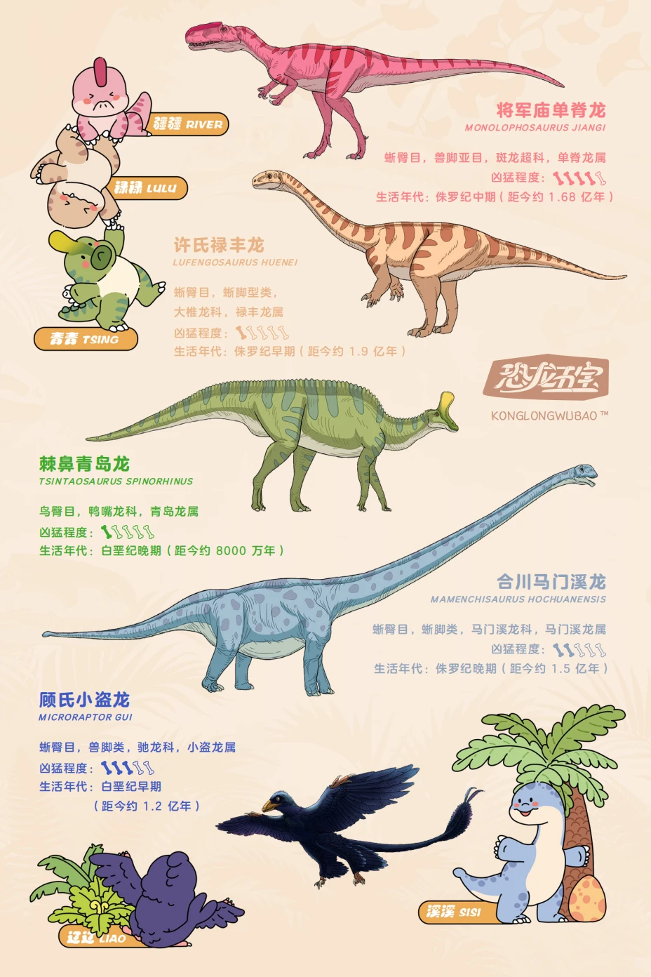 恐龙五宝空降潮玩展，等你解锁奇妙世界