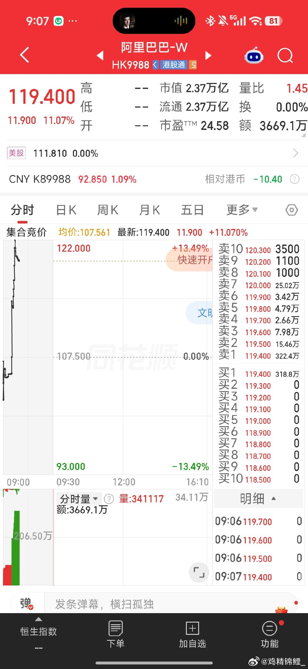 别装了，快下来吧
谁不知道这是披着阿里外皮的熊大 ​