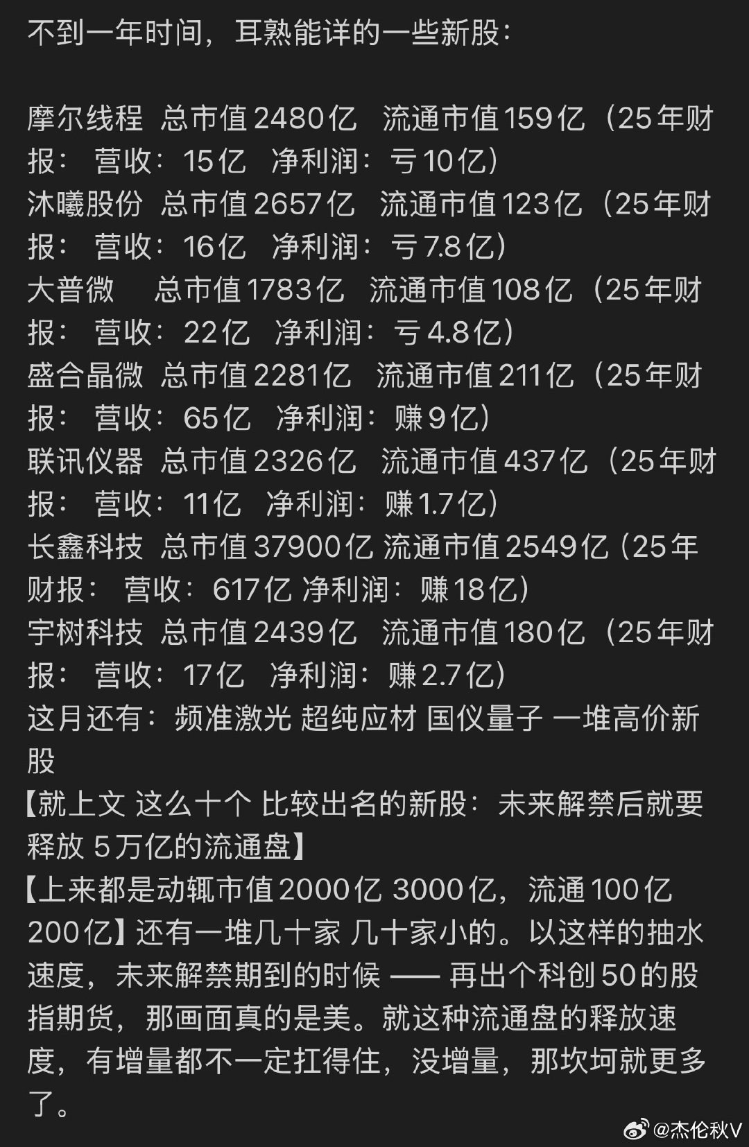 现实很骨感，不讲道理得地方哪里都有。
接触到的越多，越觉得纯技术挺好，只可惜太费脑筋。 ​