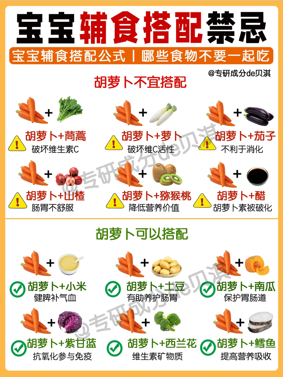 🔥宝宝辅食搭配禁忌‼️哪些食物不要搭配⁉️