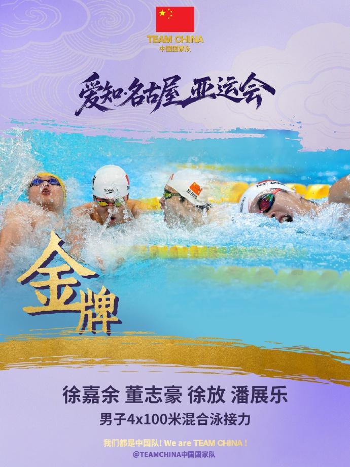 #中国男子4x100混接四连冠#中国队游出‌3分27秒89‌，以领先日本队0.81秒的优势夺冠。面对日本等强敌的全员最佳表现，这种“不是一个人在战斗”的信念，是中国游泳队屡创佳绩的精神内核。 ​