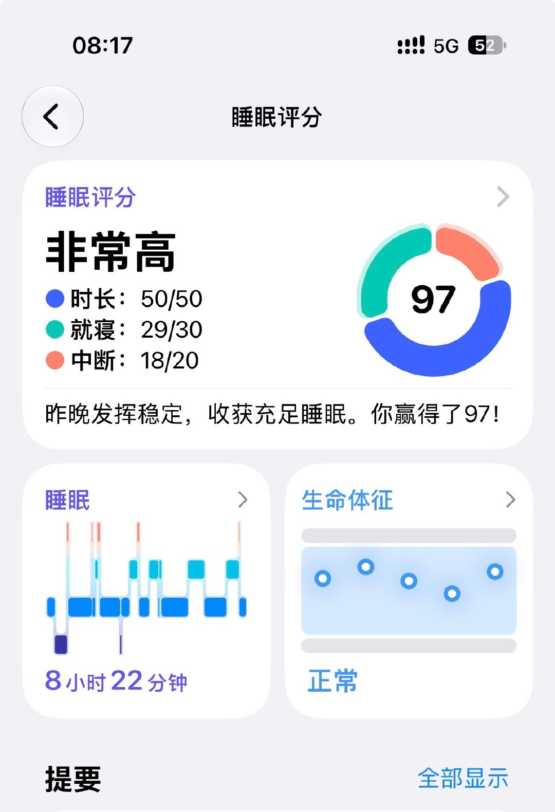 我用Apple Watch的很重要，一个场景的就是进入睡眠，平时就是看看时间，昨天晚上睡得不错，今天精神很好，我很开心！ ​