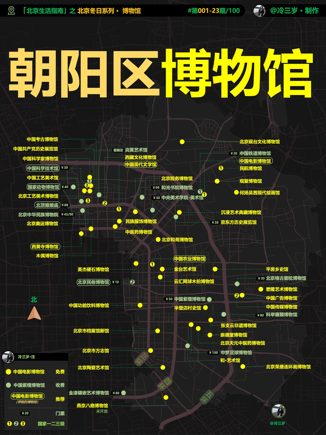 愣是没想到，朝阳居然有57座博物馆