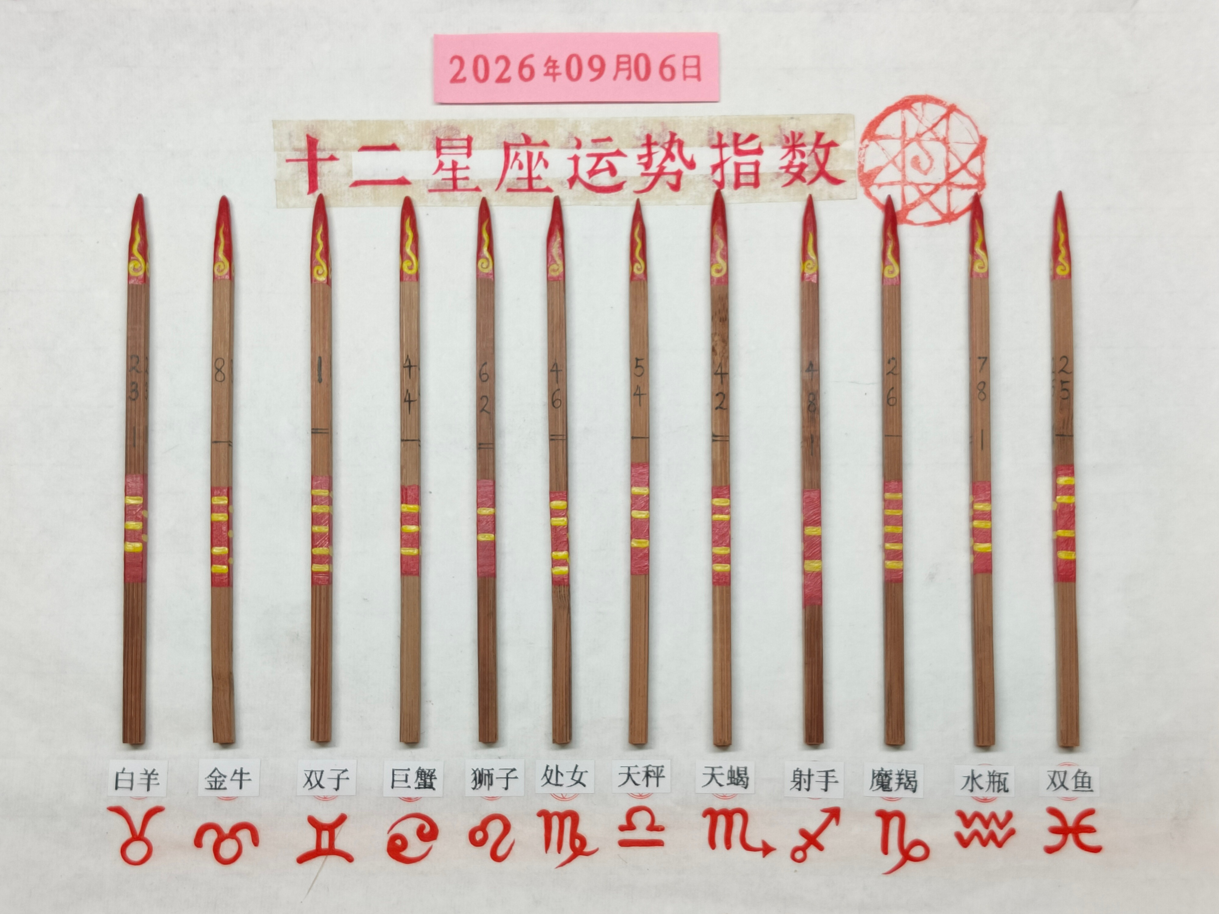 十二星座未来七天卦象综合运势指数:白羊座 ：   ➳     中平签金牛座 ：   ➳       上签双子座 ：   ➳     上上签★巨蟹座 ：   ➳     中平签狮子座 ：   ➳       下签处女座 ：   ➳       上签天秤座 ：   ➳     中平签天蝎座 ：   ➳       上签射手座 ：   ➳       下签魔羯座 ：   ➳     上上签★水瓶座 ：   ➳     中平签双鱼座 ：   ➳       上签（ 上上签  比  上签  好 ）【 星座运势   每周更新 】【 仅供参考 】十二星座九月开学季