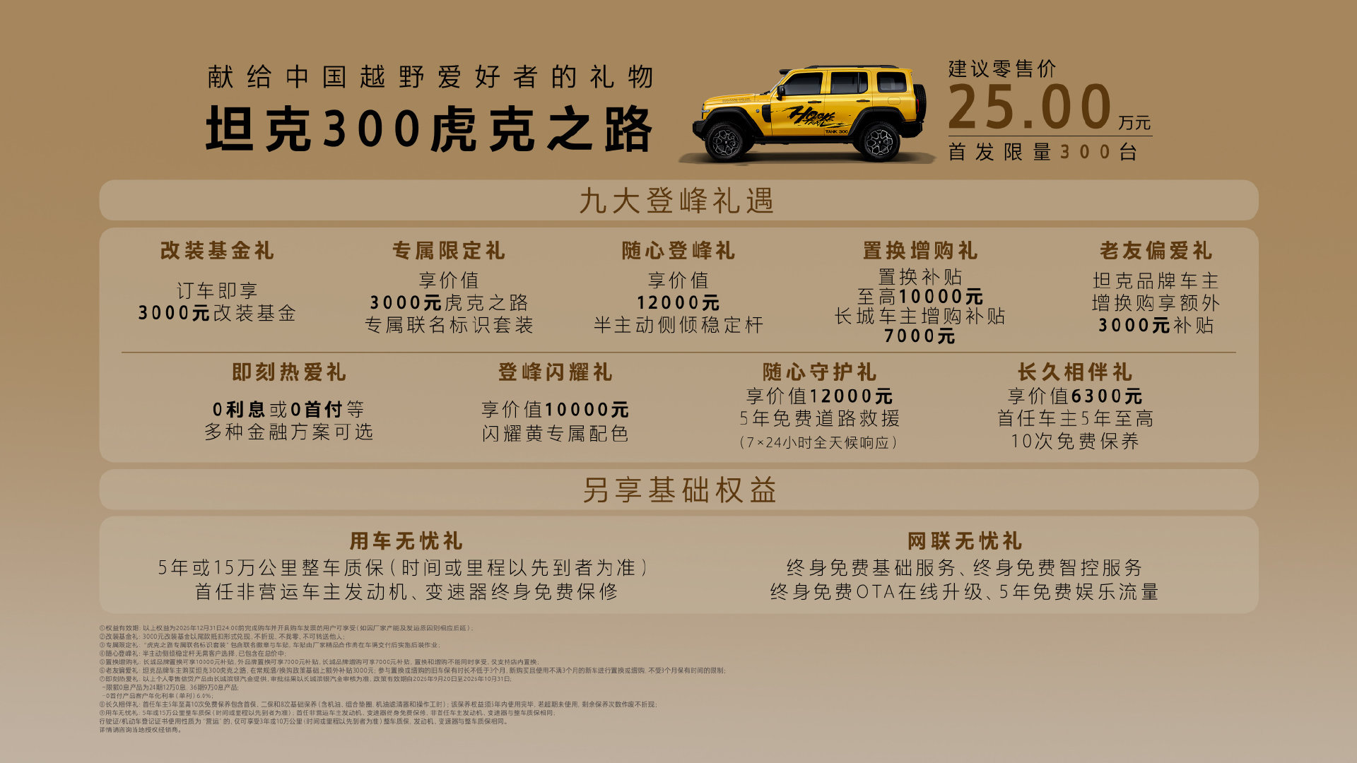 #坦克300虎克之路# 这价格很有诚意了吧。 ​