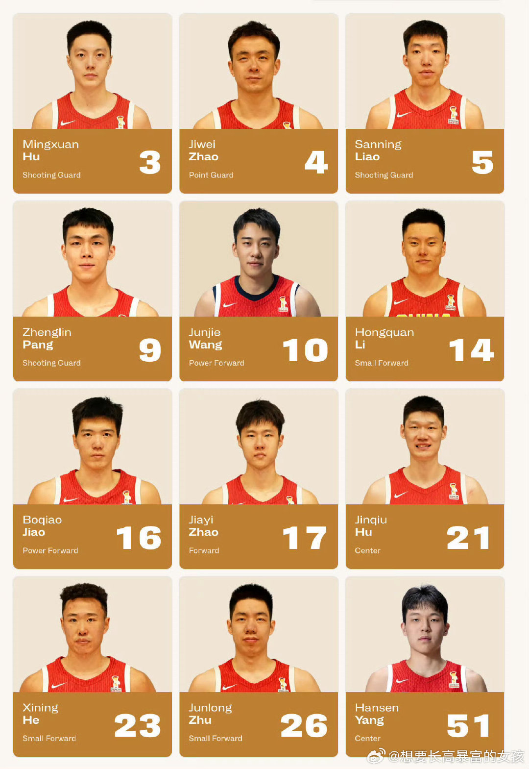 #胡明轩[超话]# 世预赛加油🇨🇳
健康顺利 ​