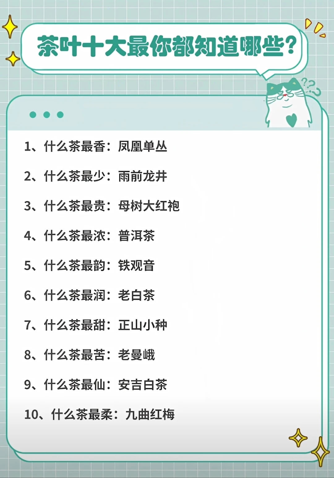 茶叶十大最你都知道哪些?