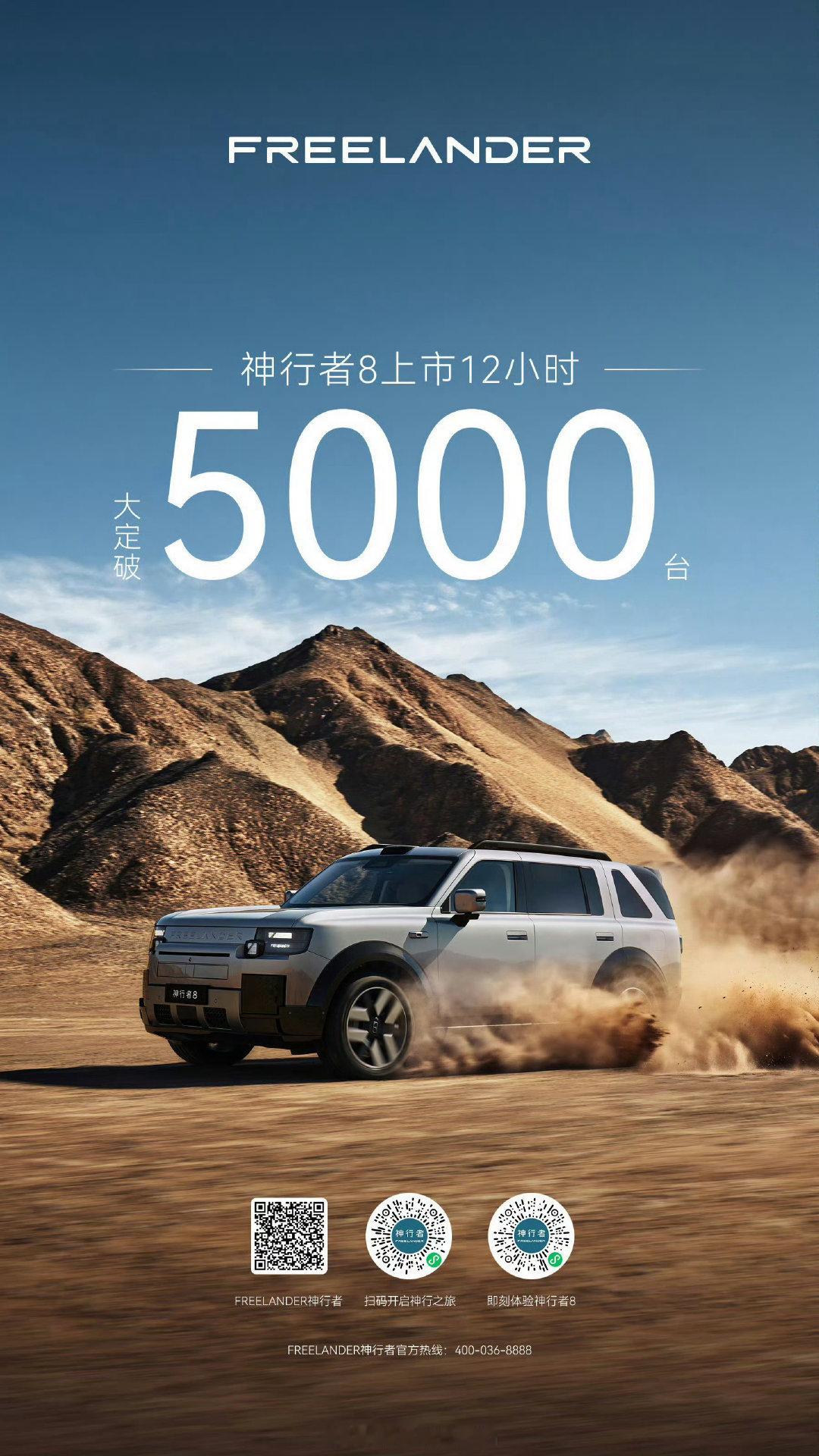#神行者8上市12小时订单破5000#全新品牌，12 小时大定 5000 台，好的开始！[加油] ​