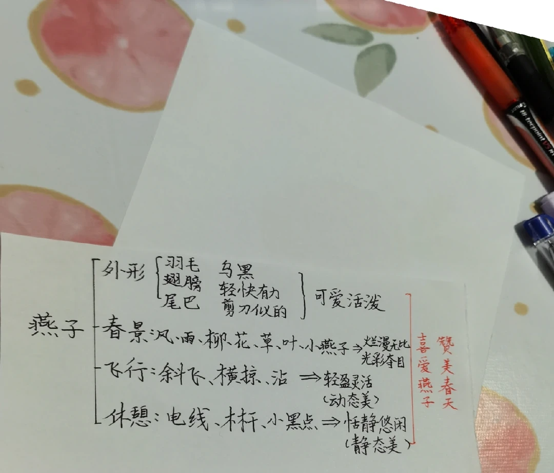 三年级下册语文备课 2《燕子》