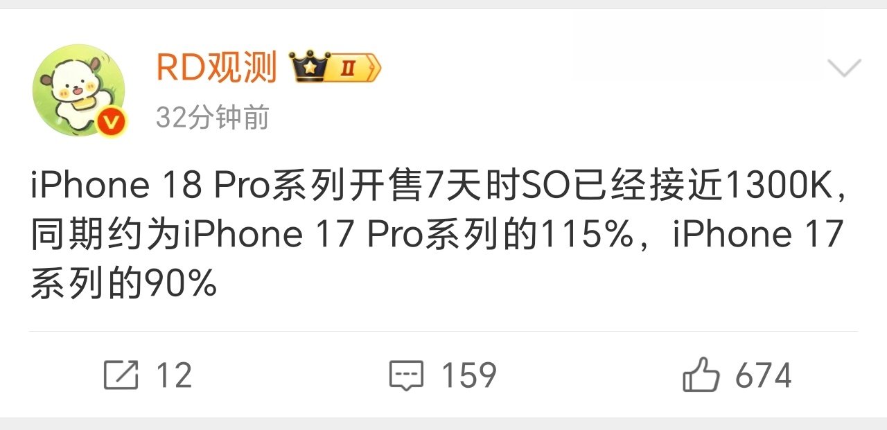 果子18系列虽然也涨价了，但是涨价并没有影响到18系列的销量，这波国产旗舰手机估计只有华子能做到这个了。 ​
