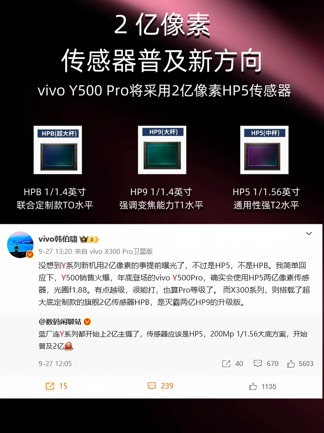 手机圈大动作‼️中端机都卷2亿像素了？⚠️