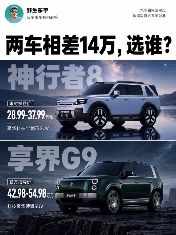 28万的神行者8和42万的享界G9，你说谁更值？