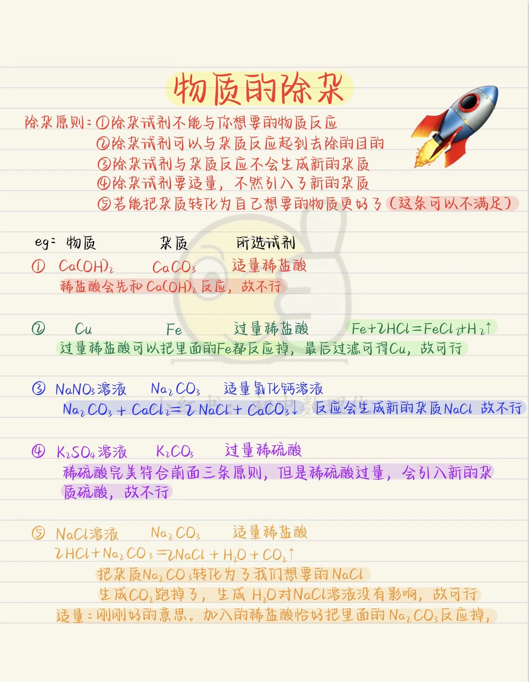 中考化学：常见物质的除杂