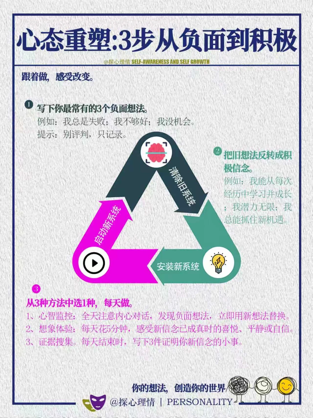 心态重塑：3步从负面到积极