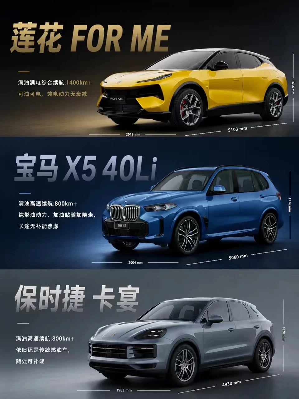 大几十万 SUV｜For Me / 卡宴 / X5 谁才是你的菜？
纠结豪华中大