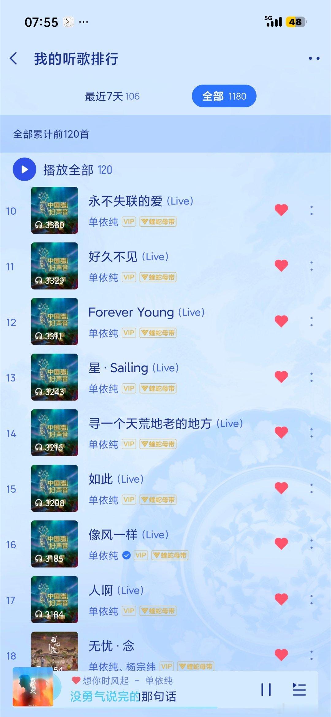 #单依纯[超话]# 整齐这一块 ​