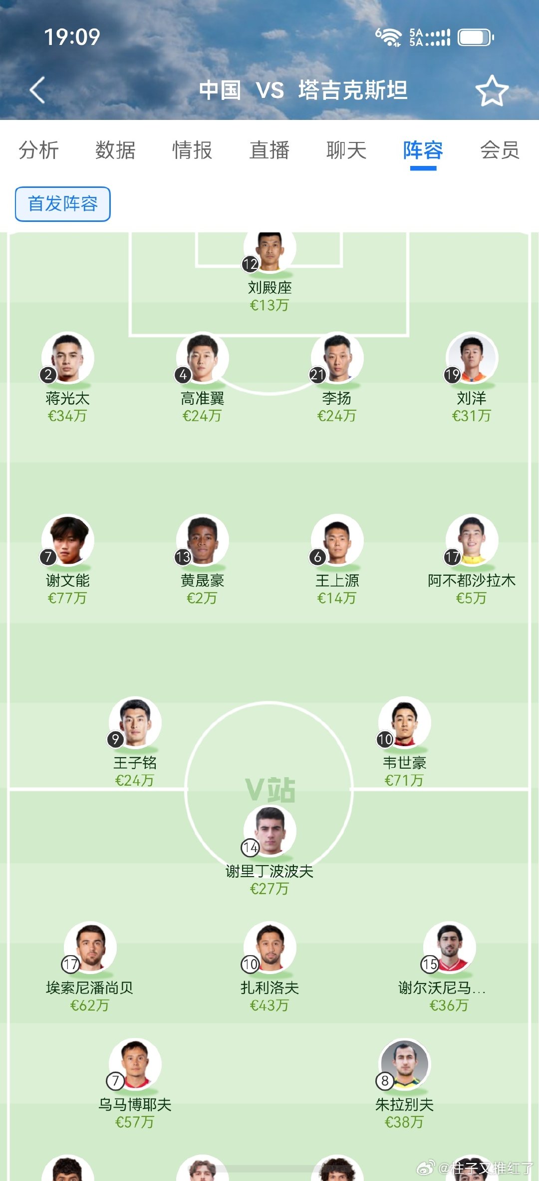 #国足vs塔吉克斯坦#
2026中国之队重庆国际邀请赛收官战，19:35，重庆龙兴足球场，中国男足对阵塔吉克斯坦。
本场国足首发迎来5处调整，韦世豪、刘洋继续出战。经历上一轮的遗憾，全队重整旗鼓，主场作战，希望队员们稳住节奏，敢拼敢抢，交出满意答卷。#重庆##足球##国足# ​