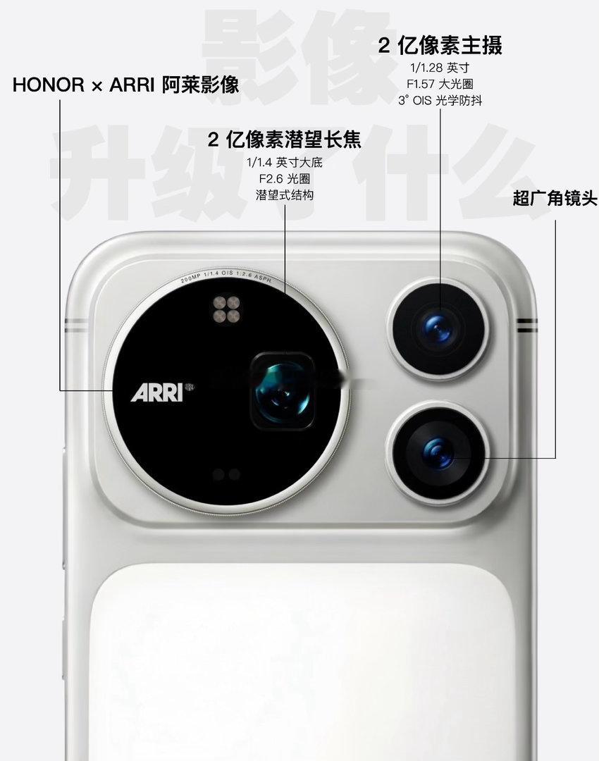 2亿+阿莱，荣耀Magic9要掀桌了！？
荣耀这次是真不准备藏了，Magic9 目前这波爆料，已经不是“小升级”的程度了。
先说最狠的：双 2 亿。
目前爆料的高配机型，主摄直接上到 2 亿像素 + 1/1.28 英寸大底 + F1.57 光圈 + 3° OIS。
还没完。
潜望长焦也是 2 亿像素，而且传感器尺寸来到 1/1.4 英寸，F2.6 ​