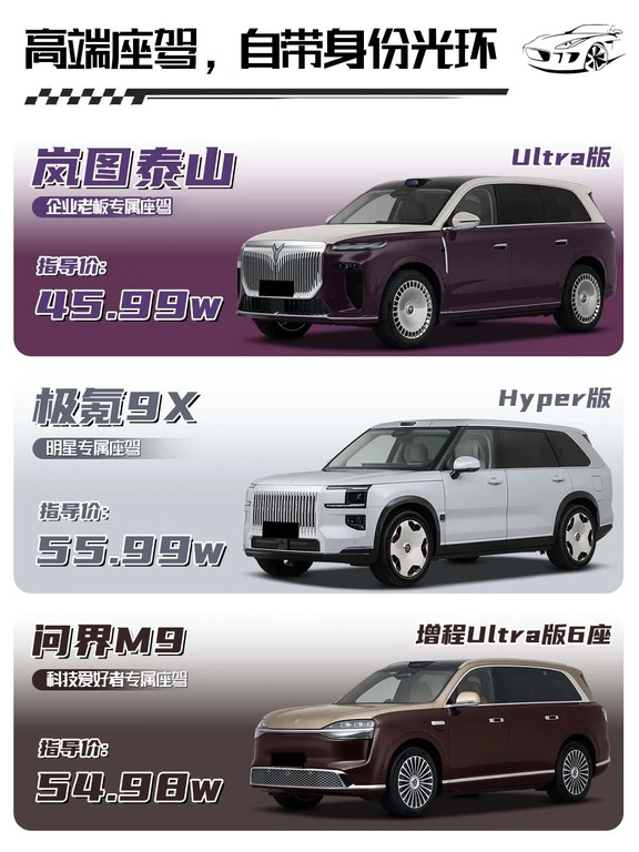 三台国产旗舰 SUV，车主画像差别好大👀