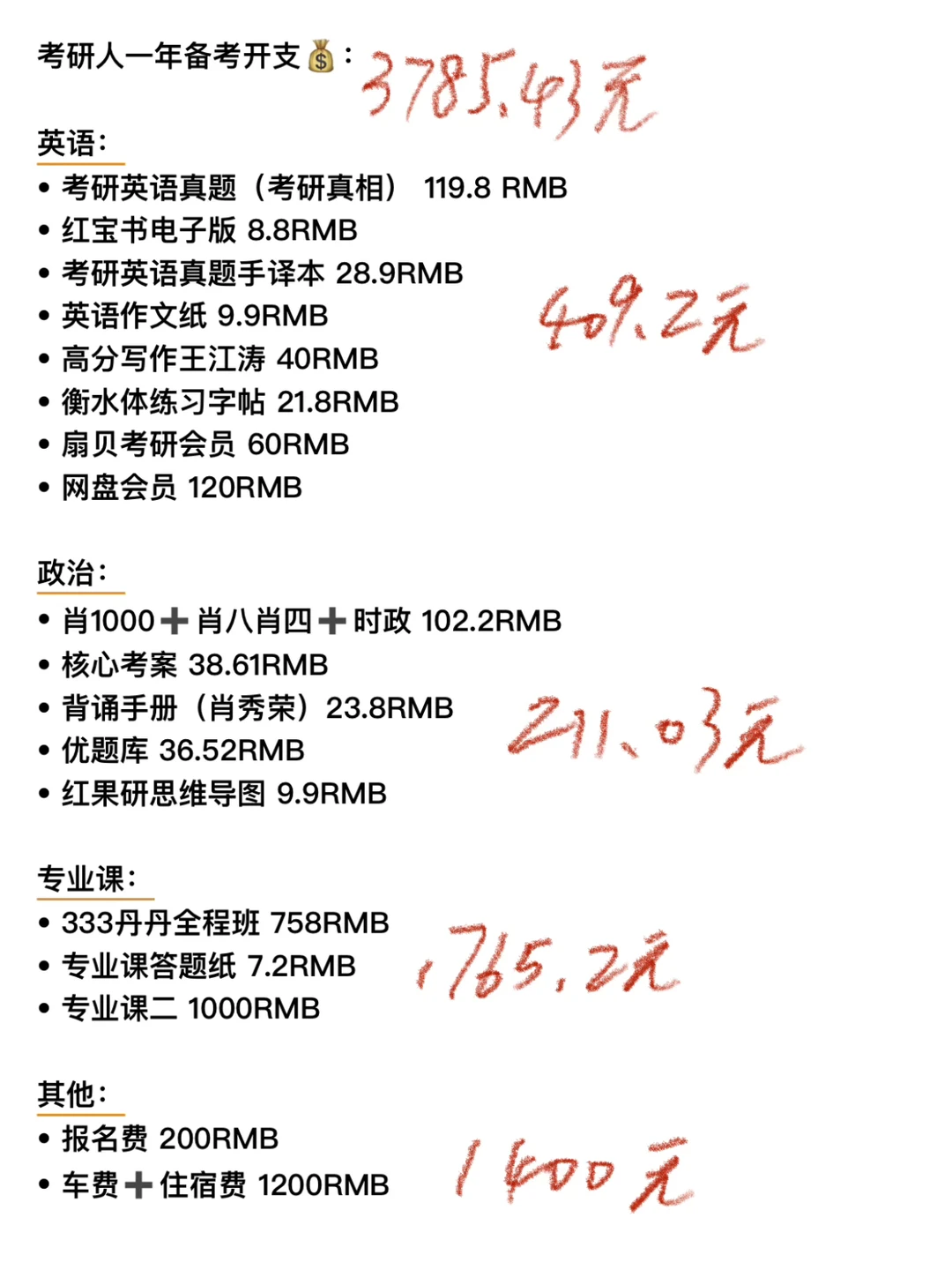 老己的考研总花费…大概也就这么多……