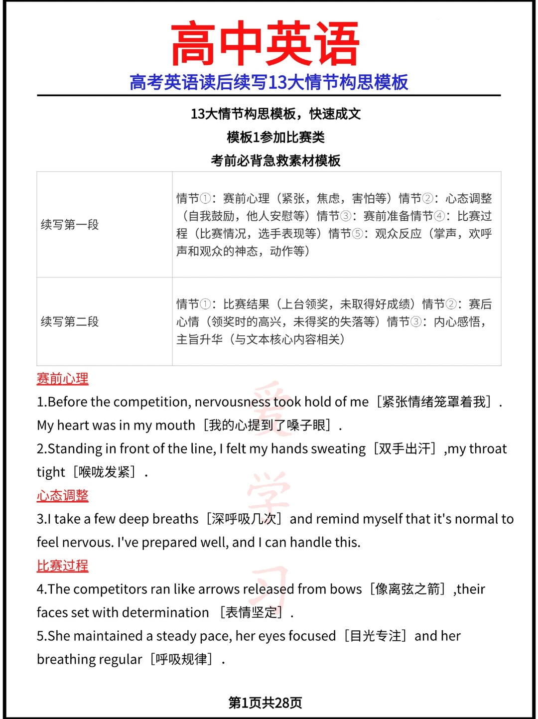 高考英语读后续写13大情节构思模板