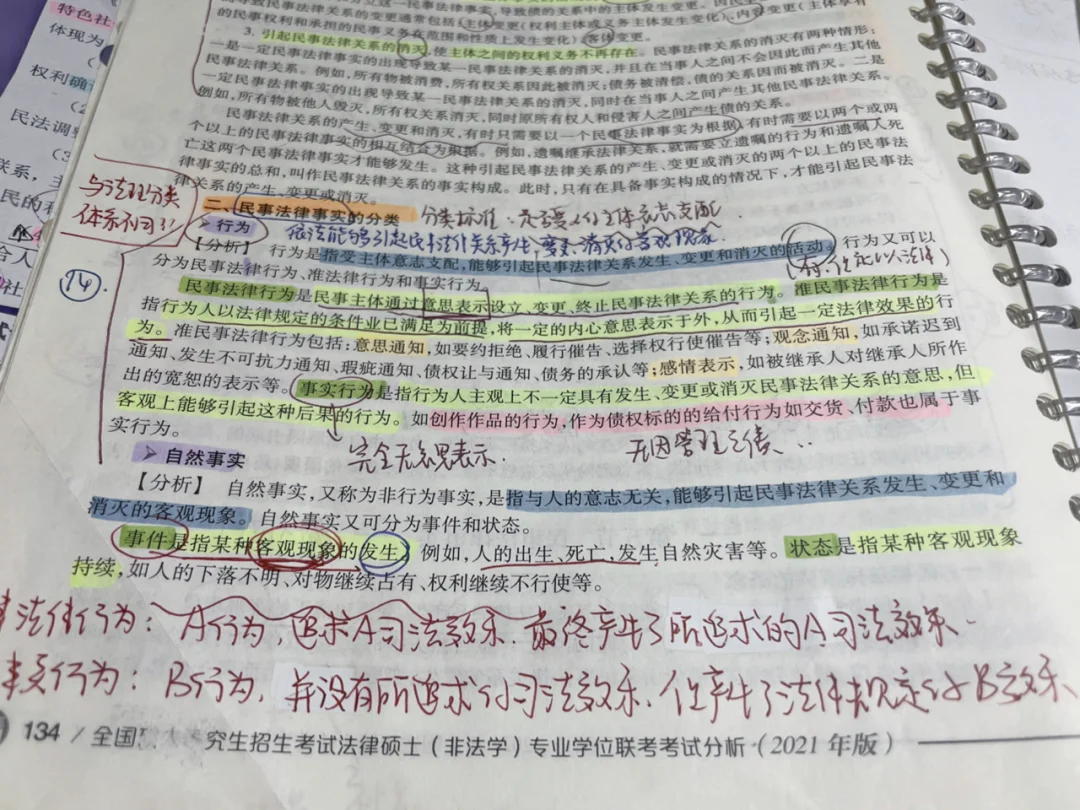 【学习笔记分享】判断民事法律行为和事实行为