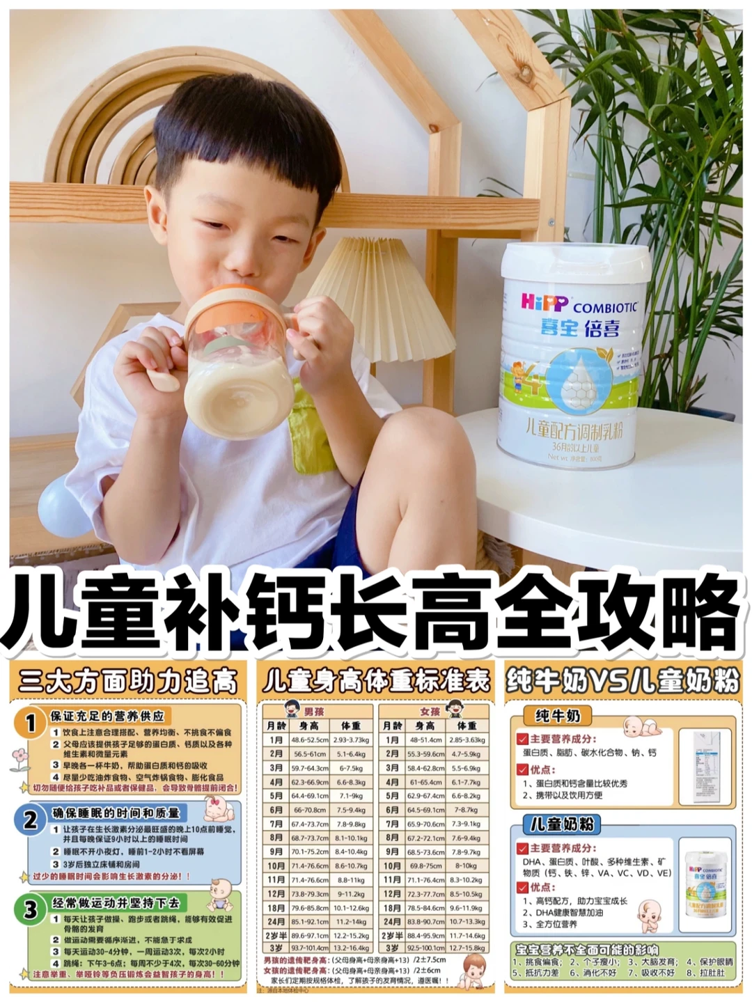 儿童身高管理！抓住宝宝追高黄金期