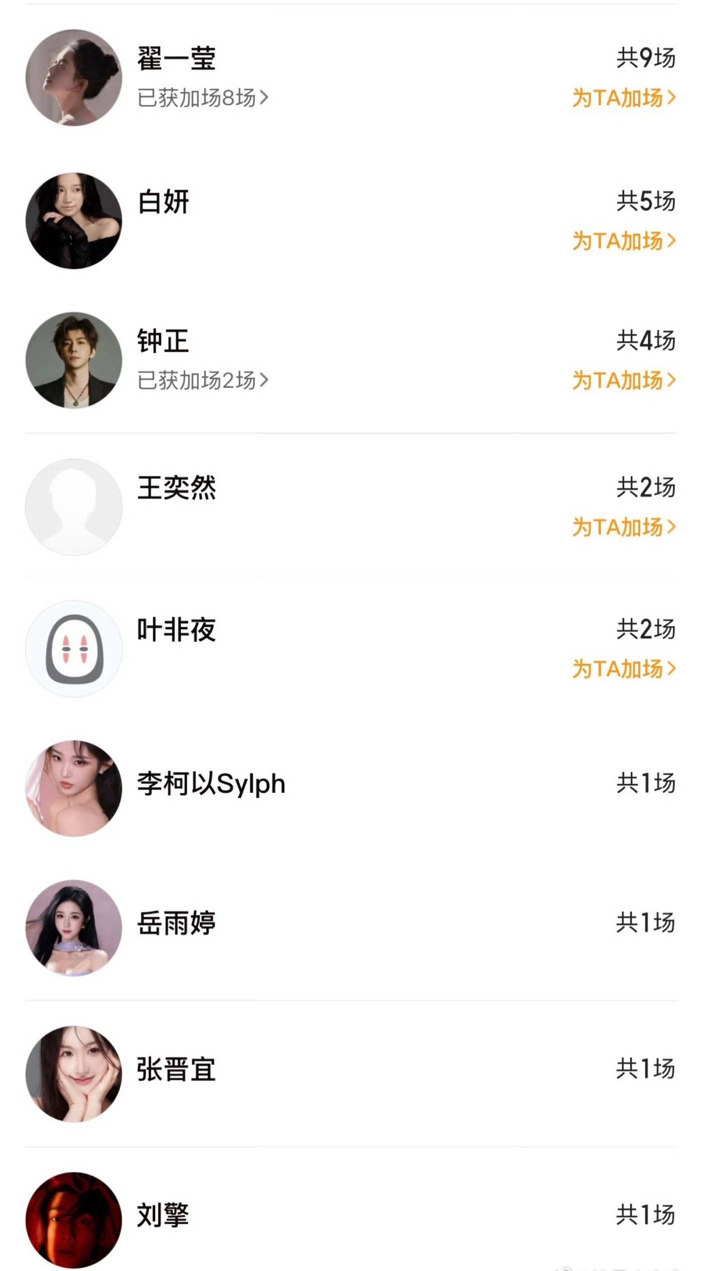 📣📰[打call]
短国好多人包场支持柯淳参演的电影活色生香❗❗❗
目前最新名单在这里～⬇️
翟一莹（9）、白妍（5）、钟正（4）、王奕然（2）、叶非夜（2）、李柯以、岳雨婷、张晋宜、刘擎、申浩男、侯呈玥、王道铁、于龙、杨伊璐、王格格、马小宇、张翅、马秋元、陈添祥、沉思、翟诗帆、何健麒、孟 ​