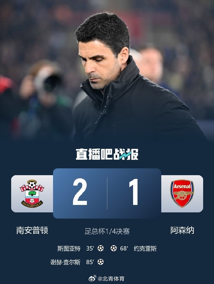 爆冷！   本·怀特冒顶致丢球，约克雷斯破门难救主，加布伤退；阿森纳近...
