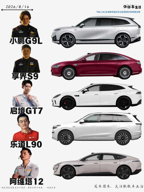飞驰人生 3 主演座驾盘点，有你喜欢的车吗