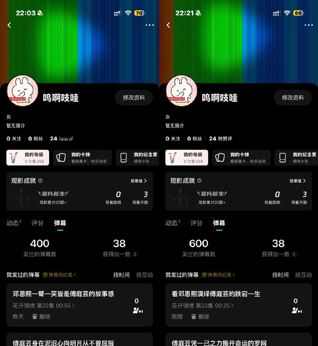 #邓恩熙[超话]#  
8.21团建打卡
p1-2站内分享+搜索+1
p3寻艺百度微博酷云贴吧艾漫+6
p4角色表白+剧集送礼+2
p5弹幕200条+15
p6站内讨论+1
p7-9挂播十集+10

共计35分 ​