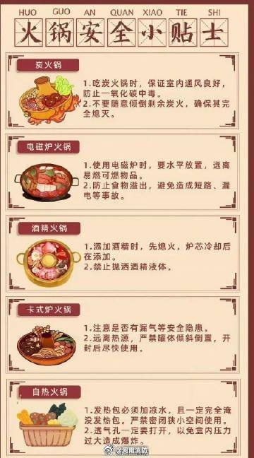 #4名小朋友吃火锅多一块小酥肉夹给老板#【食用火锅消防安全提示】天气转凉，吃上一顿热腾腾的火锅是一件幸福的事情~然而在食用火锅的时候，也有许多消防安全隐患需要注意！快来一起学习吧~ ​