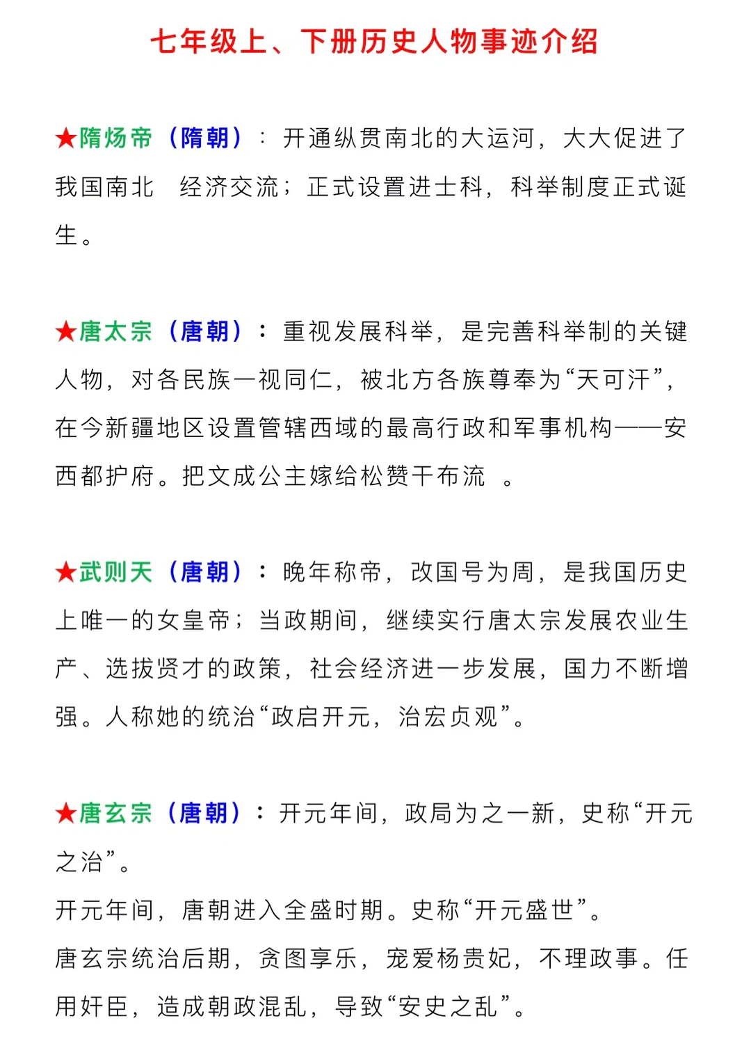 七年级上下册，历史必背人物事迹介绍