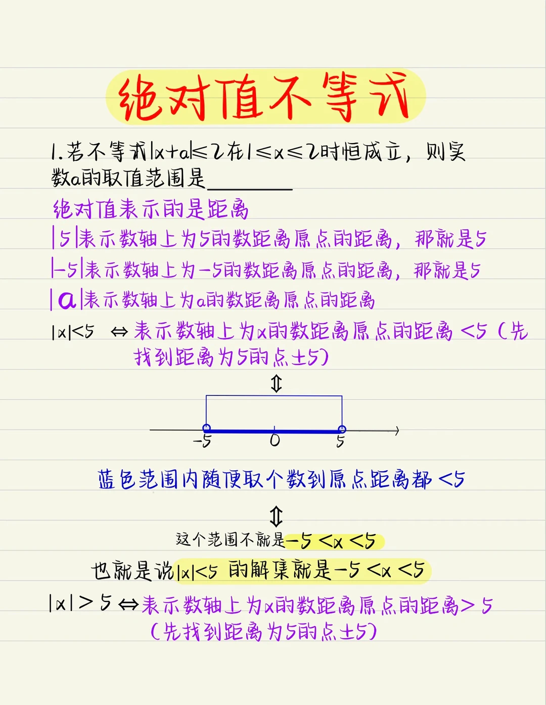 关于不等式，不等式组的难题，读懂题是关键